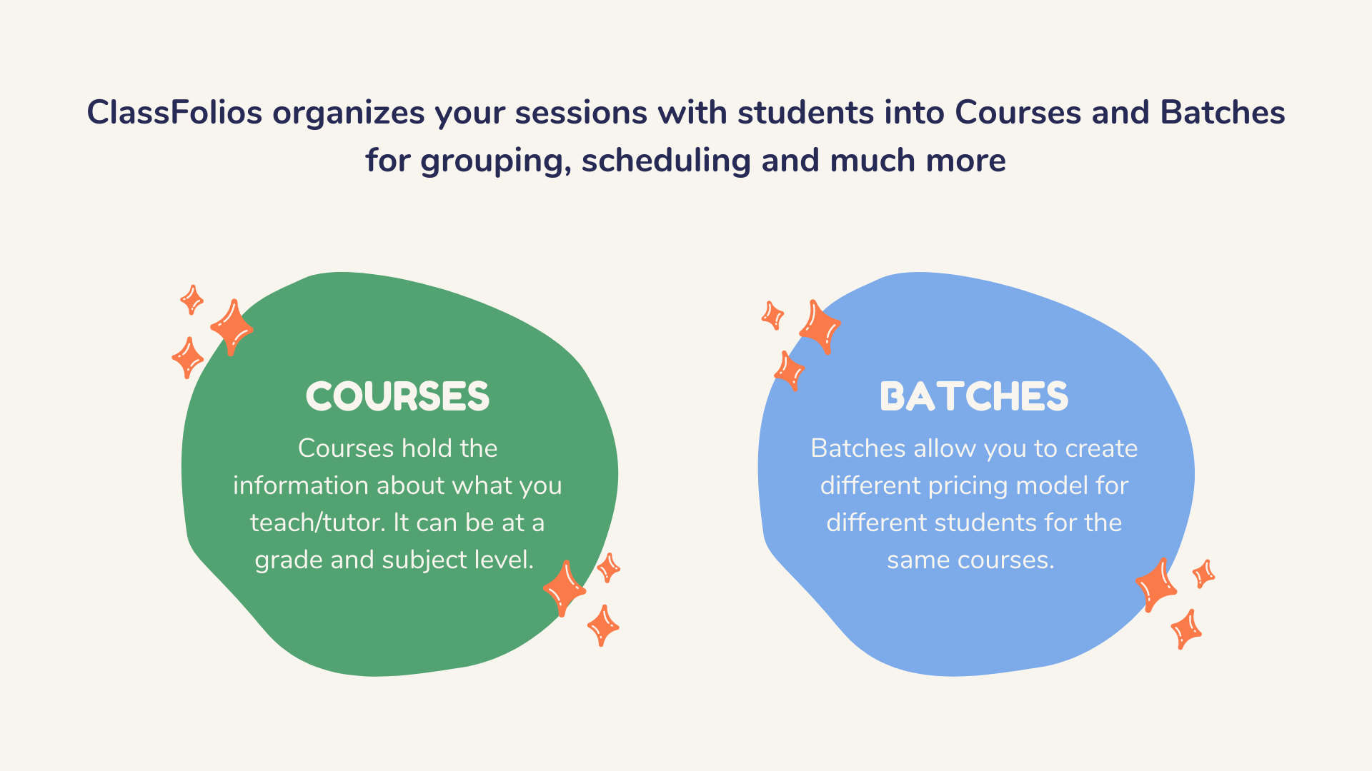 Courses and Batches in ClassFolios